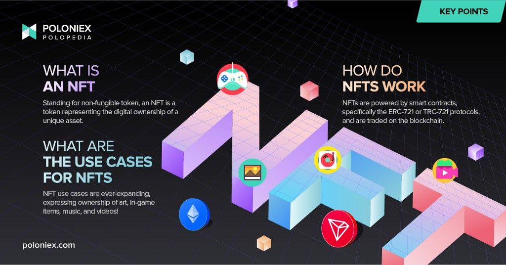 More info on NFT