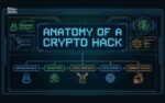 Crypto Hack