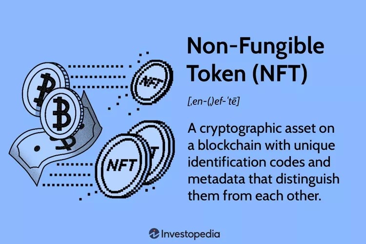 What is an NFT
