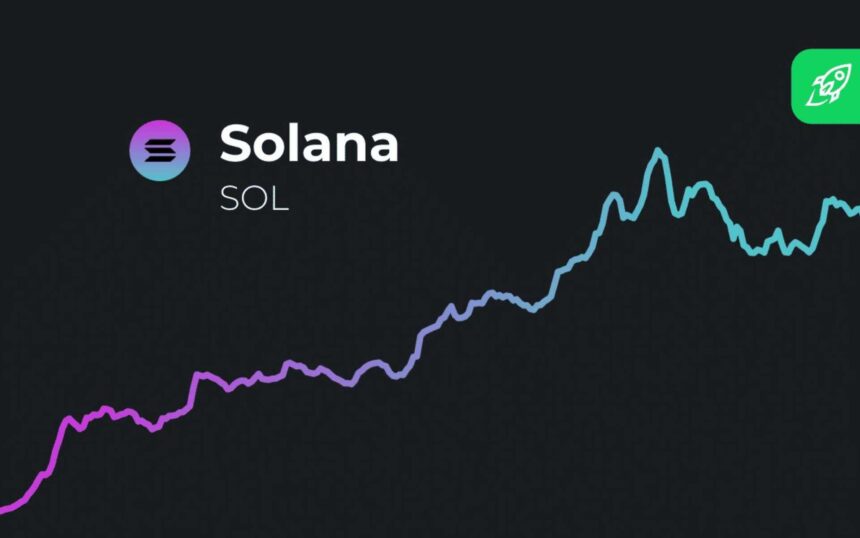 SOL Price prediction
