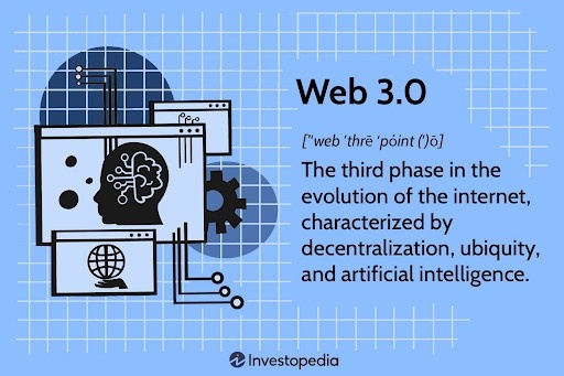 Web3.0