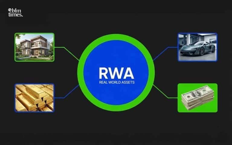 RWA