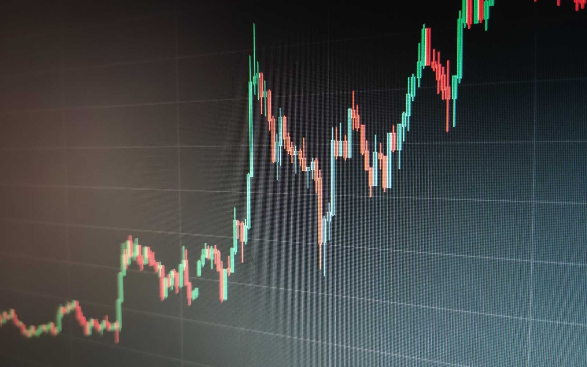 Relative Strength Index