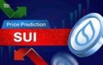 SUI Price Analysis 2026