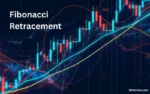 Fibonacci Retracement
