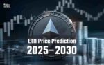 ETH Price Prediction 2026-2030