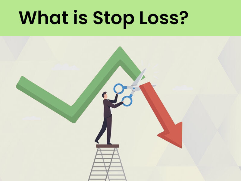 Stop loss