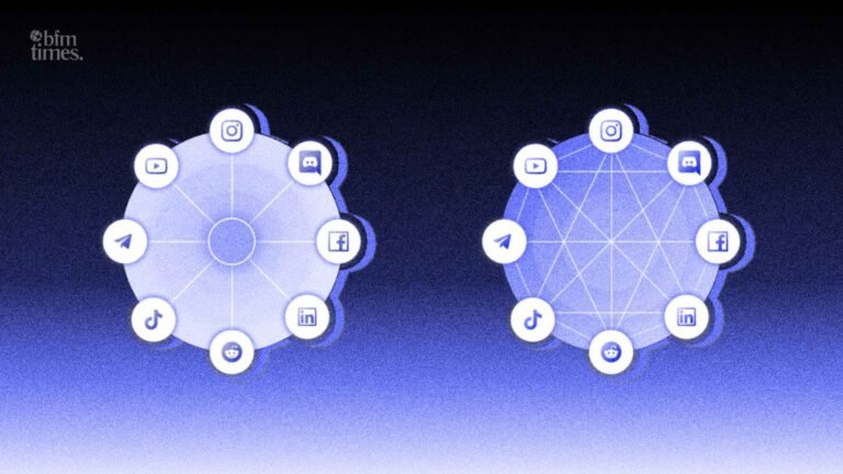 Can a decentralized network be censored