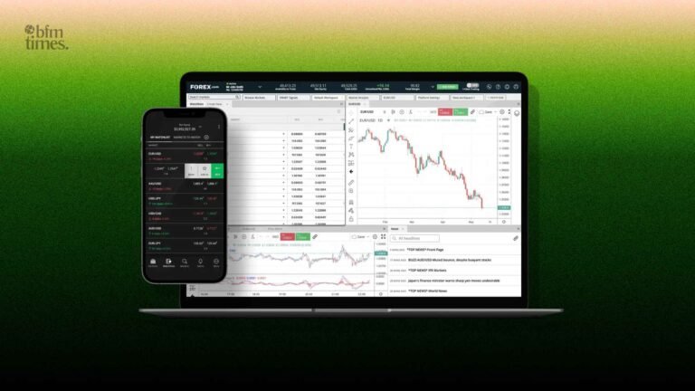 Forex Software