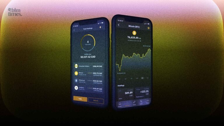 Best No KYC Crypto Trading Platforms