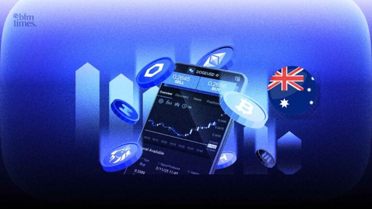 Crypto Exchanges in Australia