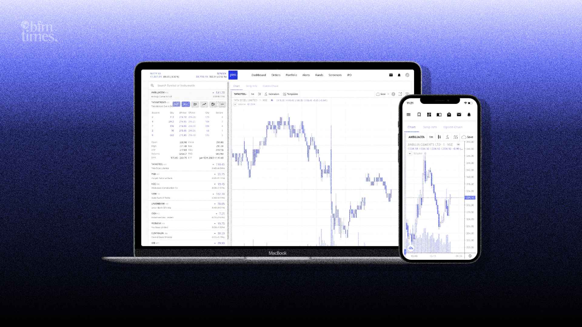 best long term investment platforms