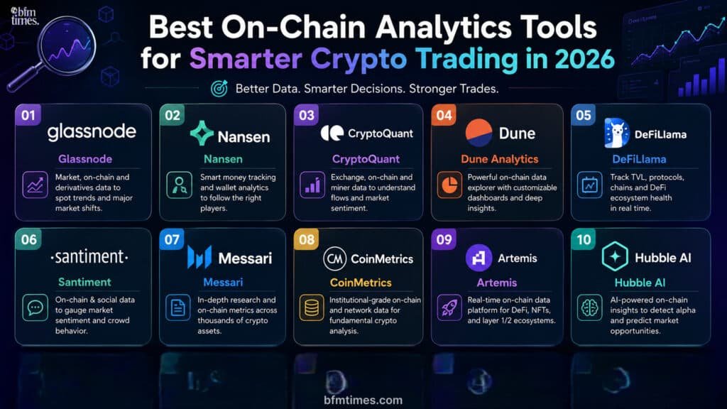 Best On-Chain Analytics Tools for Smarter Crypto Trading in 2026