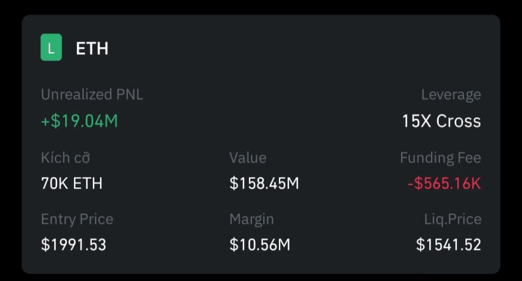 Ethereum Whale Purchase