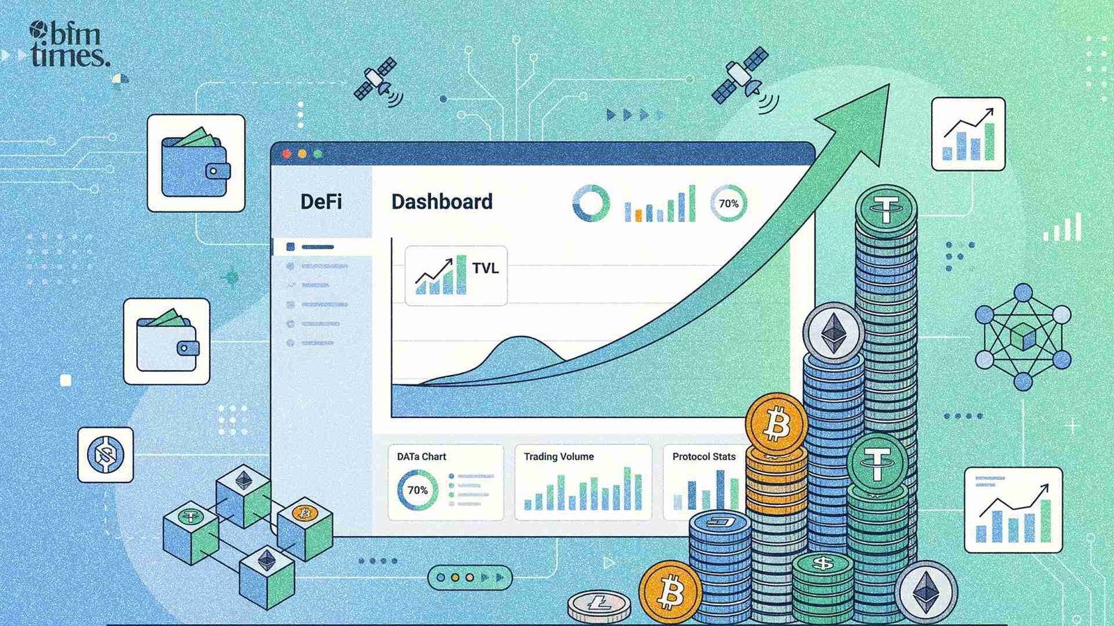 DeFi TVL milestone 2026 chart showing growth beyond 100 billion with Ethereum and crypto assets