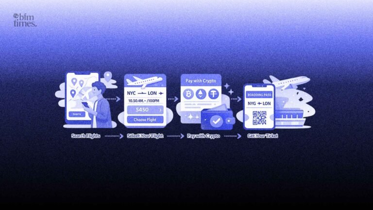 Here’s How You Can Book Flights with Crypto in 2026