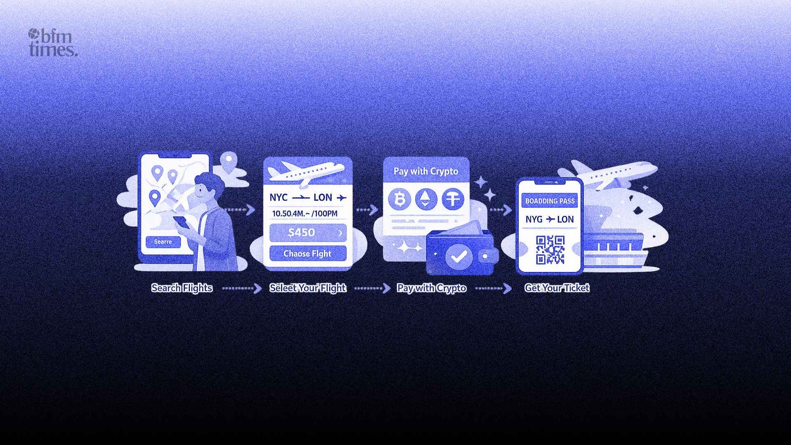 Here’s How You Can Book Flights with Crypto in 2026