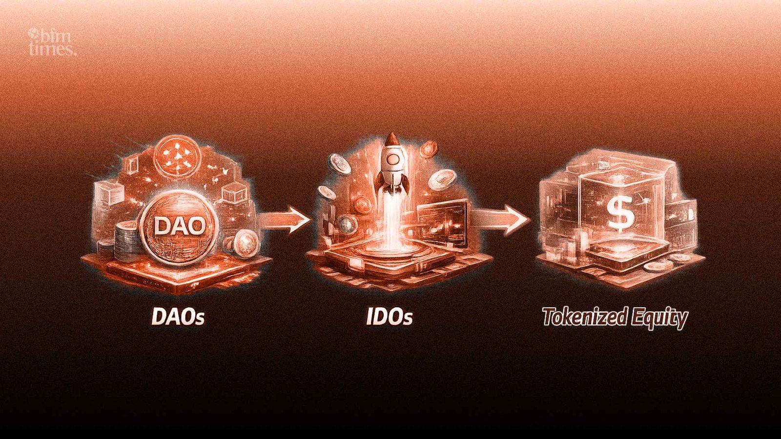 How Web3 Startups Raise Funding in 2026