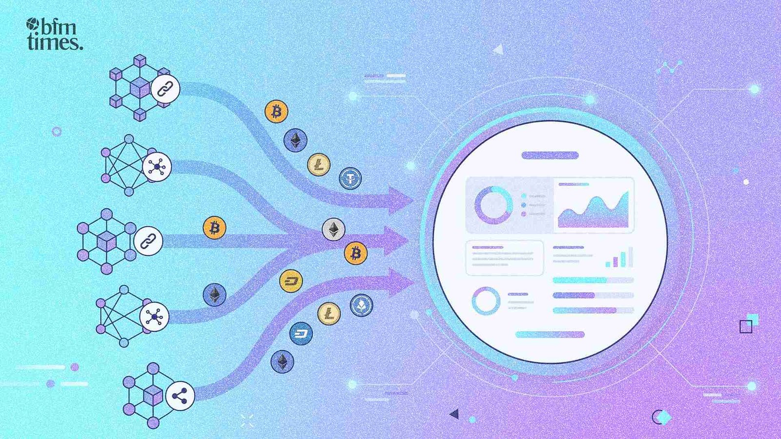 crypto bridge aggregator