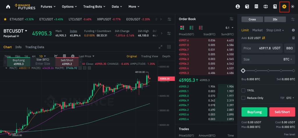 Binance Trading Screen