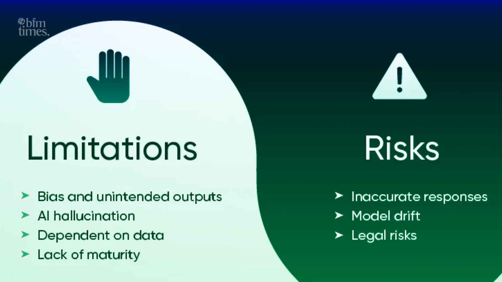 risks of generative AI