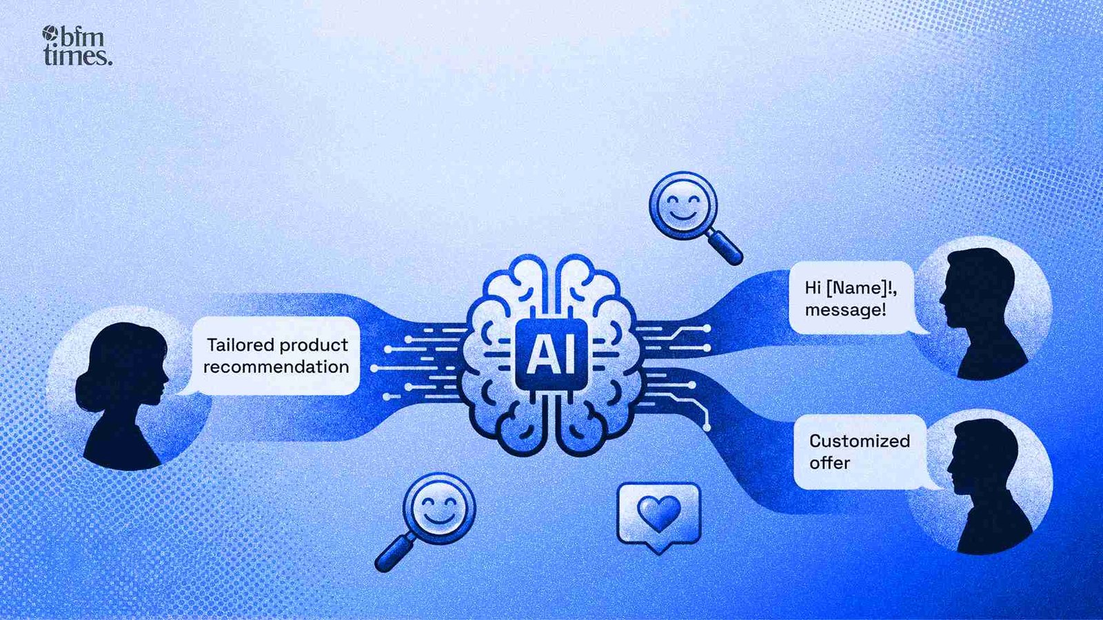 AI tools for customer personalization