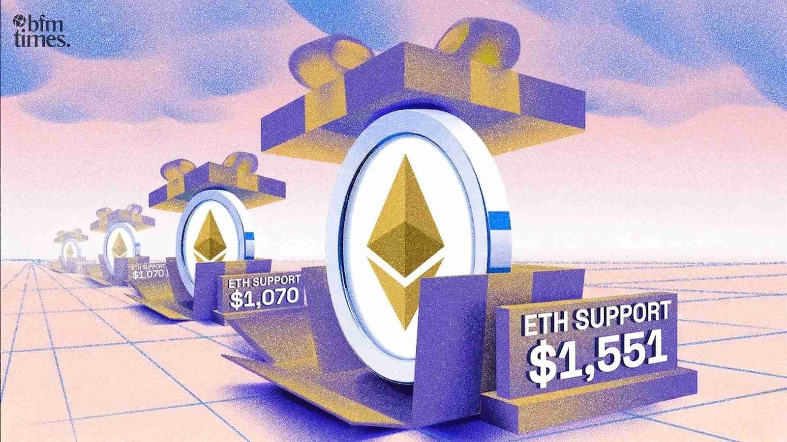 Ethereum Market Analysis_ $1,551 & $1,070 Support Levels_11zon