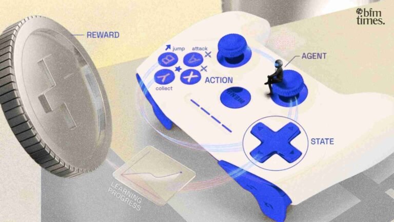 reinforcement learning in gaming