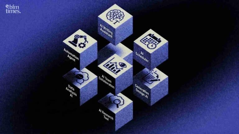 AI productivity tools