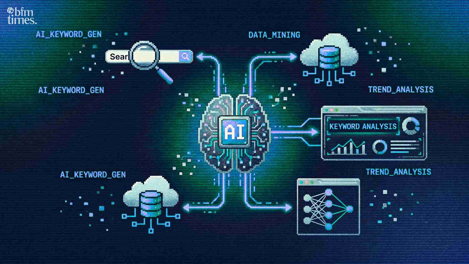 Top AI Tools for Keyword Research in 2026