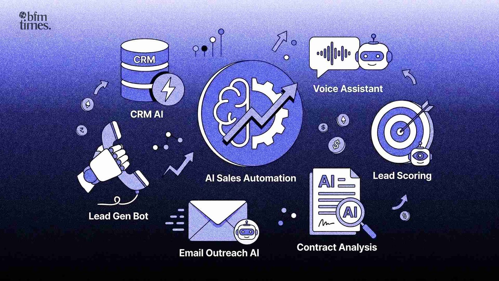Top AI Tools for Sales Automation in 2026