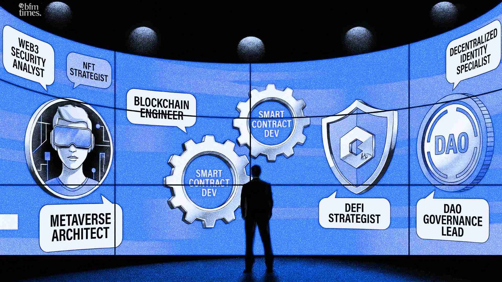 Top Web3 Jobs & Career Opportunities in 2026