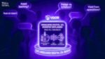 What is VDOR, Vanguard Digital Oil Reserve Crypto