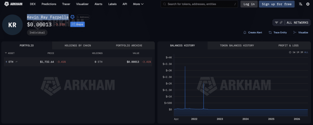 Private Wallet Details of Kevin Ray Farpella on Arkham
