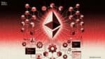 What exactly is Ethereum