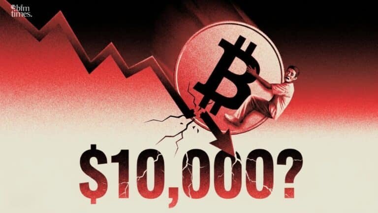 Bitcoin drop to 10000